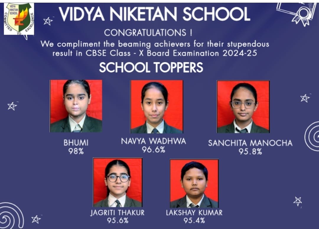 CLASS X TOPPERS 2024-25
