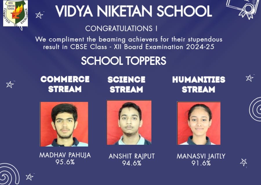 CLASS 12 TOPPERS 2024-25